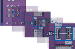 Optical Zoom Gives Close-up and Wide-angle as Needed