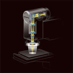 The optics technology and dedicated lenses -- complete with Olympus DNA